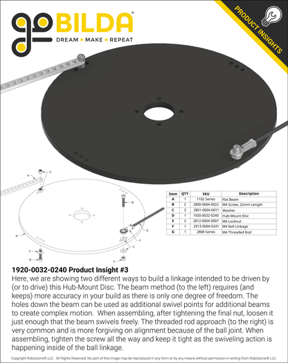 Plastic Hub-Mount Disc (32mm Bore, 240mm Diameter)