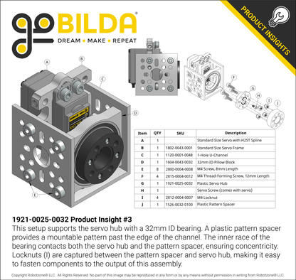 Plastic Servo Hub (H25T Spline, 32mm Diameter)