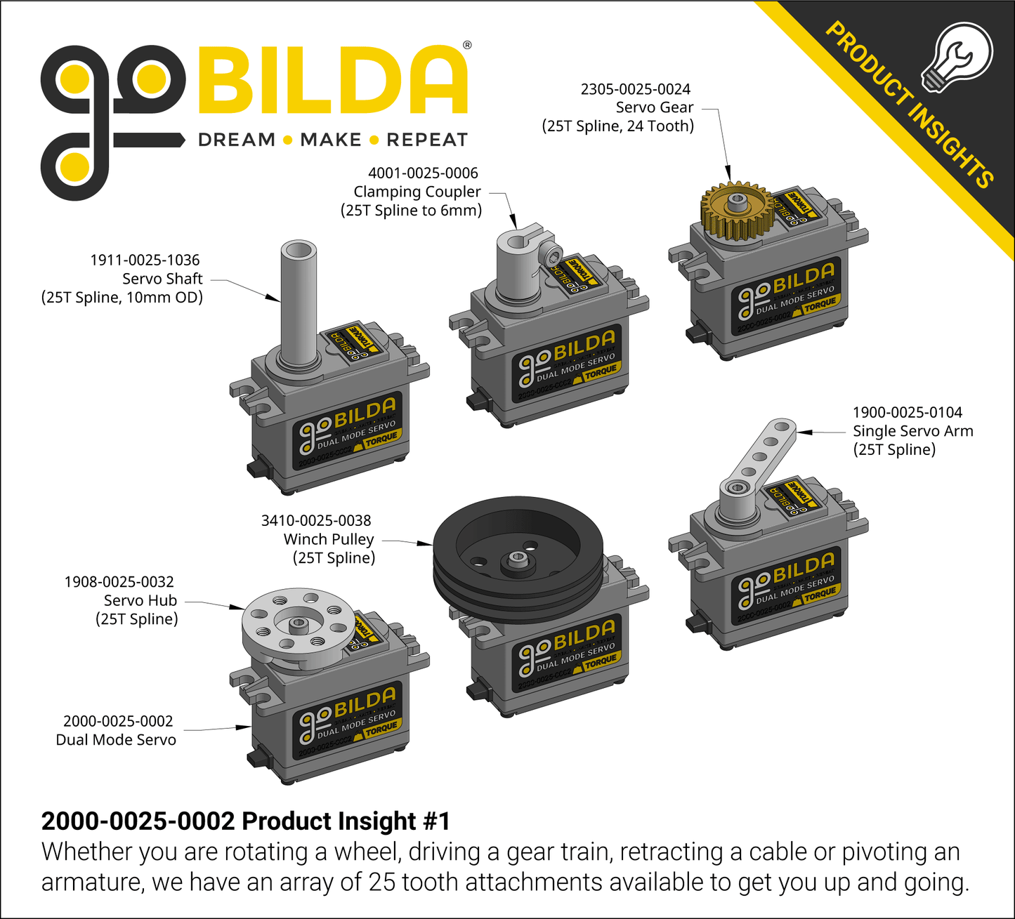 2000 Series Dual Mode Servo (25-2, Torque)