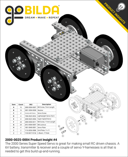 2000 Series Dual Mode Servo (25-4, Super Speed)