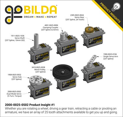 2000 Series 5-Turn, Dual Mode Servo (25-2, Torque)