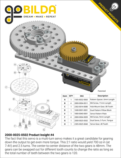 2000 Series 5-Turn, Dual Mode Servo (25-2, Torque)