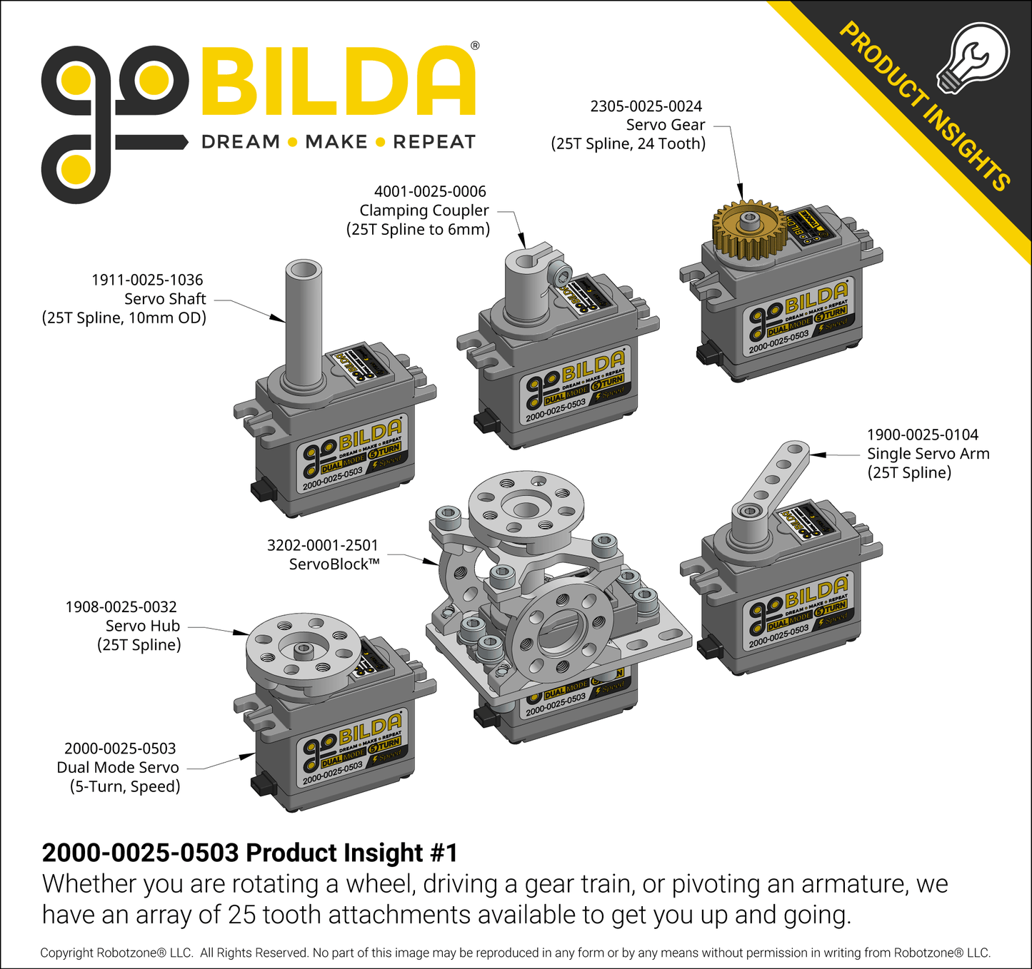 2000 Series 5-Turn, Dual Mode Servo (25-3, Speed)