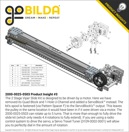 2000 Series 5-Turn, Dual Mode Servo (25-3, Speed)