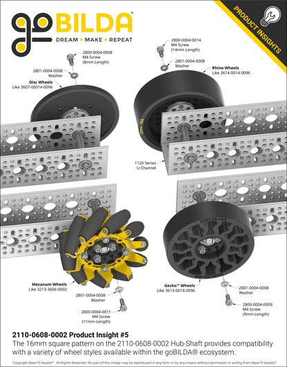 Shouldered 8mm REX™ Hub-Shaft (20mm Hub Offset)