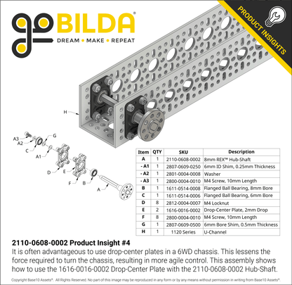 Shouldered 8mm REX™ Hub-Shaft (20mm Hub Offset)