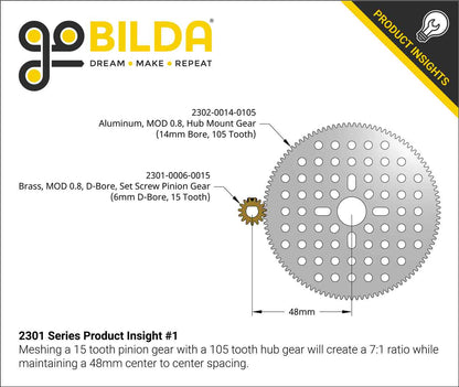 2301 Series Brass, MOD 0.8 Pinion Gear (6mm D-Bore, 15 Tooth)