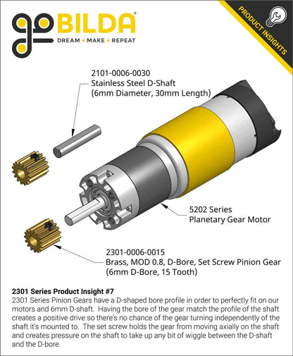 2301 Series Brass, MOD 0.8 Pinion Gear (6mm D-Bore, 15 Tooth)