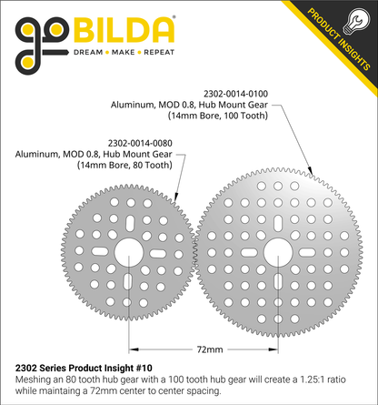 2302 Series Aluminum, MOD 0.8, Hub Mount Gear (14mm Bore, 80 Tooth)