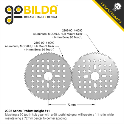 2302 Series Aluminum, MOD 0.8, Hub Mount Gear (14mm Bore, 90 Tooth)