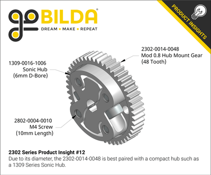 2302 Series Aluminum, MOD 0.8, Hub Mount Gear (14mm Bore, 48 Tooth)