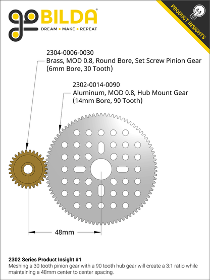 2302 Series Aluminum, MOD 0.8, Hub Mount Gear (14mm Bore, 90 Tooth)