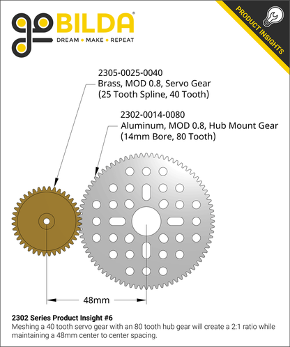 2302 Series Aluminum, MOD 0.8, Hub Mount Gear (14mm Bore, 80 Tooth)