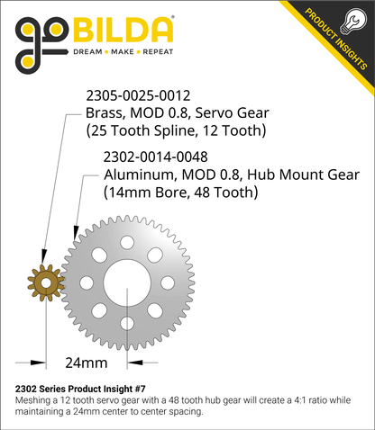 2302 Series Aluminum, MOD 0.8, Hub Mount Gear (14mm Bore, 48 Tooth)