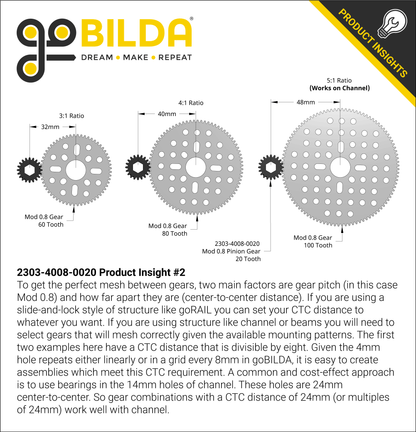 2303 Series Steel, MOD 0.8 Pinion Gear (8mm REX™ Bore, 20 Tooth)