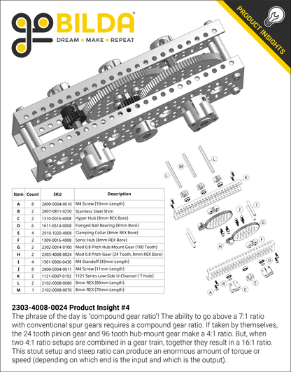 2303 Series Steel, MOD 0.8 Pinion Gear (8mm REX™ Bore, 24 Tooth)