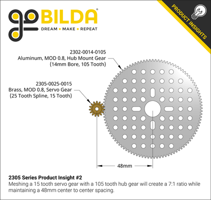 2305  Series Brass, MOD 0.8, Servo Gear (25 Tooth Spline, 15 Tooth)