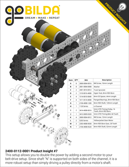 Badlands Tank Track (24mm Pitch, 112mm Width, Rubber Tread) - 6 Pack