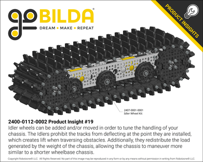 Grid-Track (24mm Pitch, 112mm Width) - 6 Pack