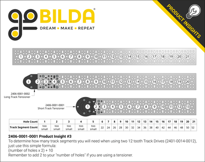 Short Tensioner Kit for 2400 Series Tracks (1-1) - 2 Pack