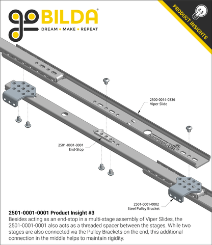 Steel End-Stop for Viper-Slide (1-1) - 6 Pack