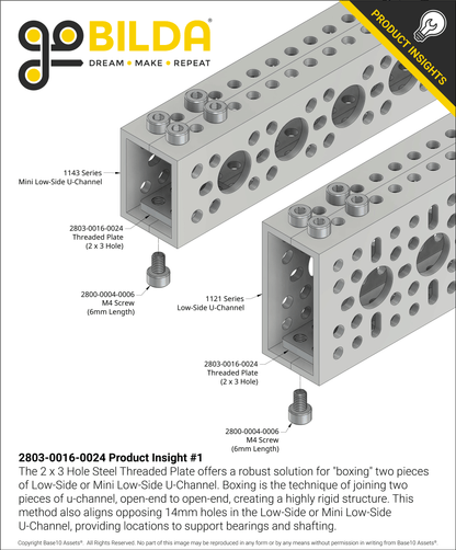 2 x 3 Hole Steel Threaded Plate (16mm x 24mm) - 2 Pack