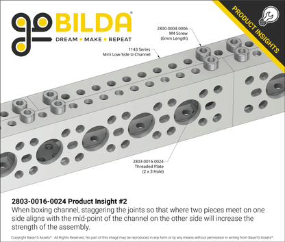 2 x 3 Hole Steel Threaded Plate (16mm x 24mm) - 2 Pack