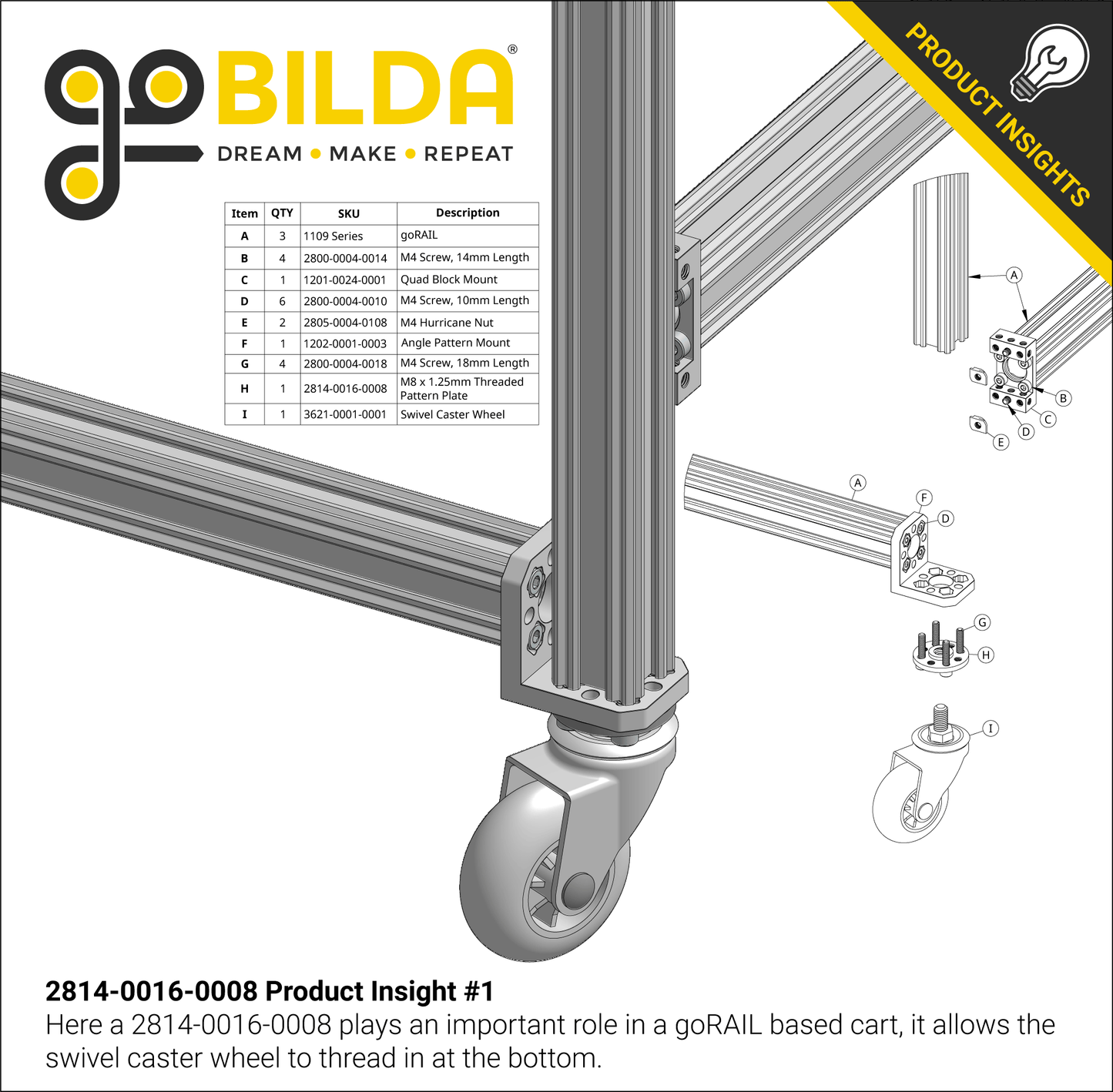 M8 x 1.25mm to goBILDA Pattern Mount