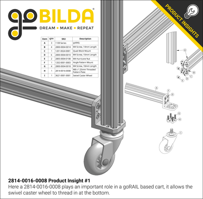 M8 x 1.25mm to goBILDA Pattern Mount