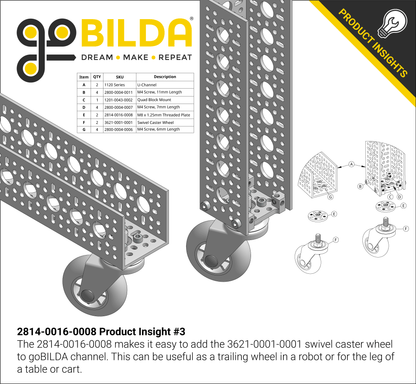 M8 x 1.25mm to goBILDA Pattern Mount