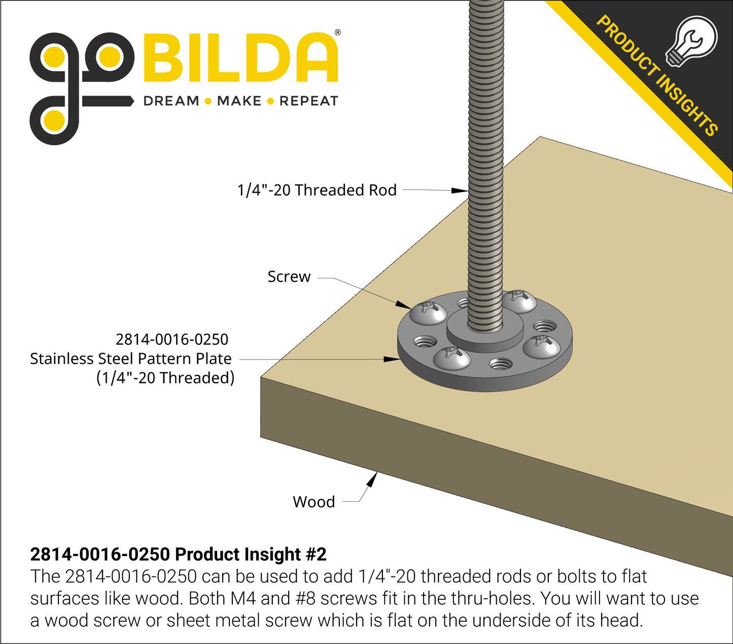 1/4"-20 to goBILDA Pattern Mount