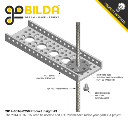 1/4"-20 to goBILDA Pattern Mount