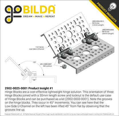 Plastic Hinge Block - 25 Pack