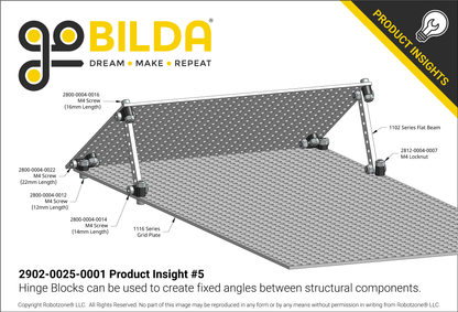 Plastic Hinge Block - 25 Pack