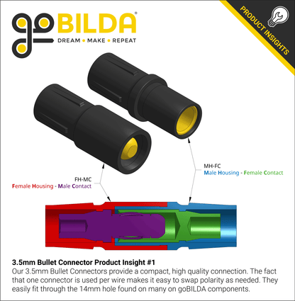 3.5mm Bullet Extension (MH-FC to FH-MC, 300mm Length)
