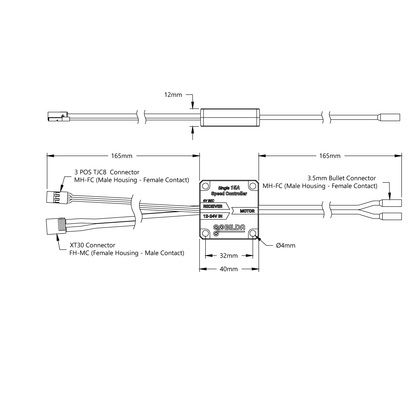 1x15A Motor Controller