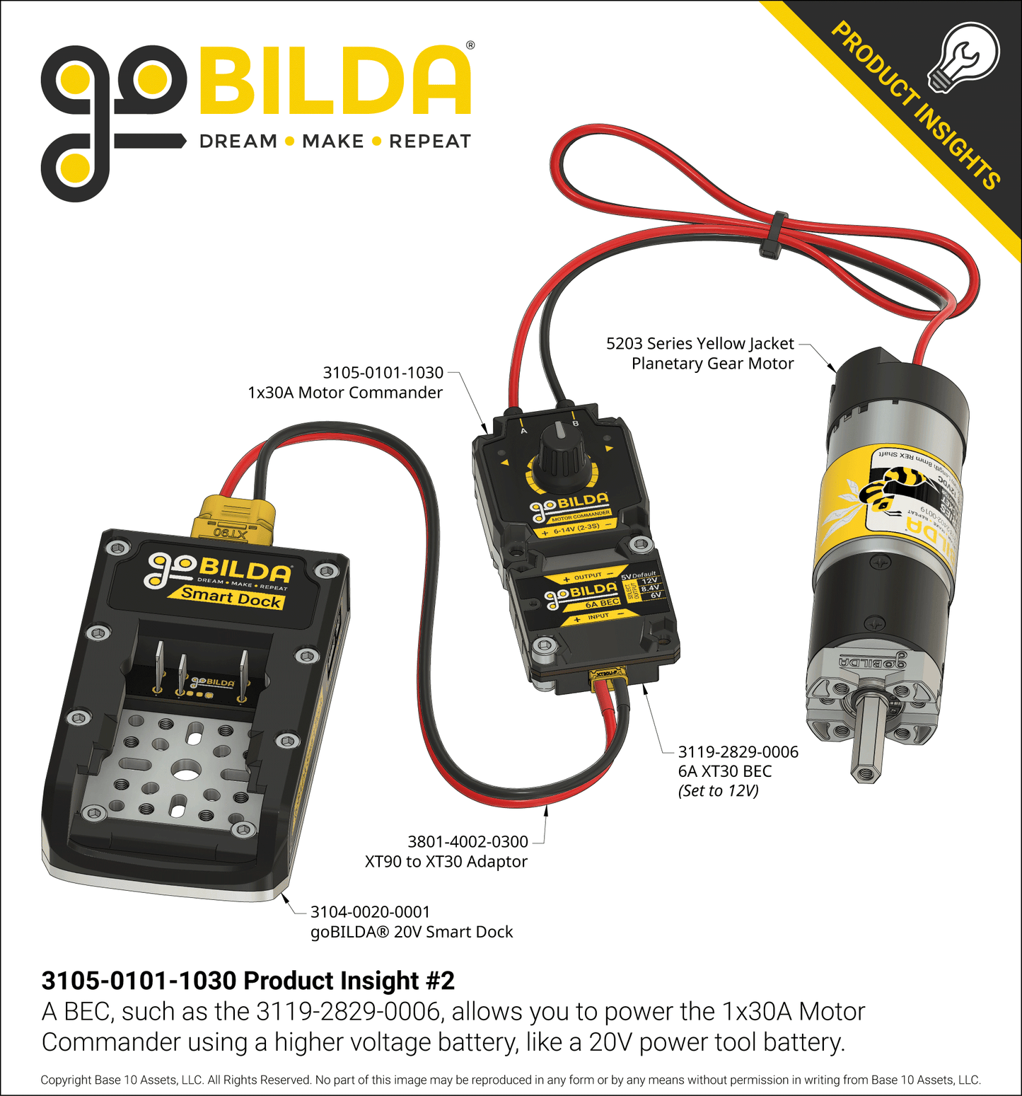 1x30A Motor Commander