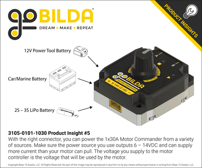 1x30A Motor Commander