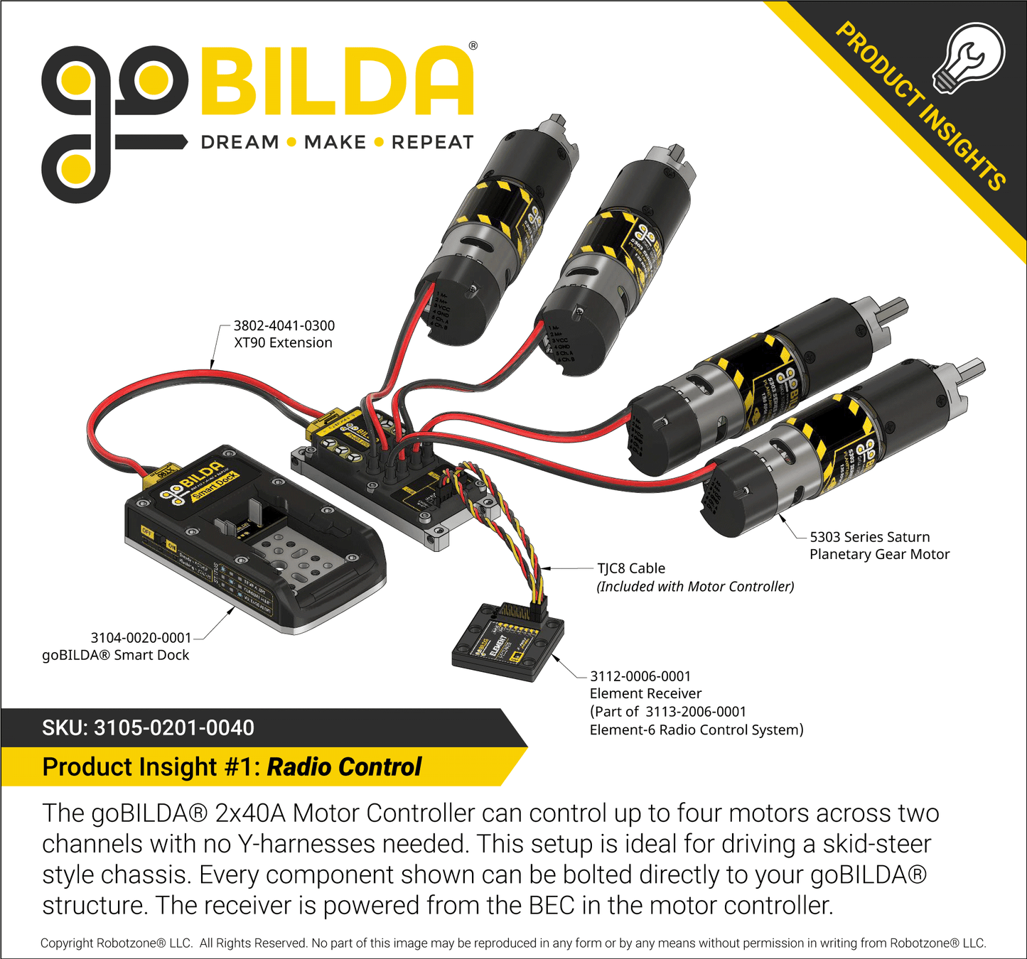 2x40A Motor Controller