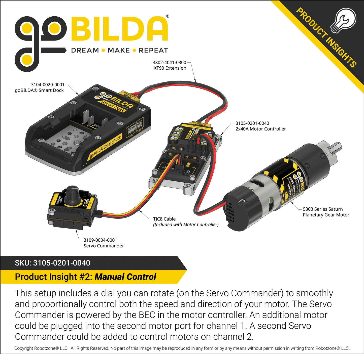 2x40A Motor Controller