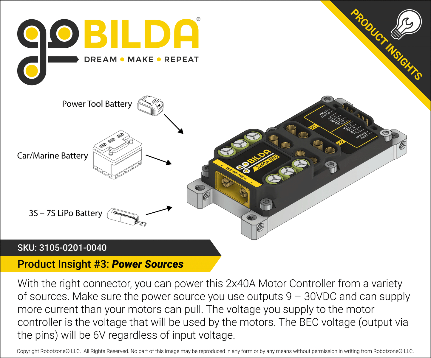 2x40A Motor Controller