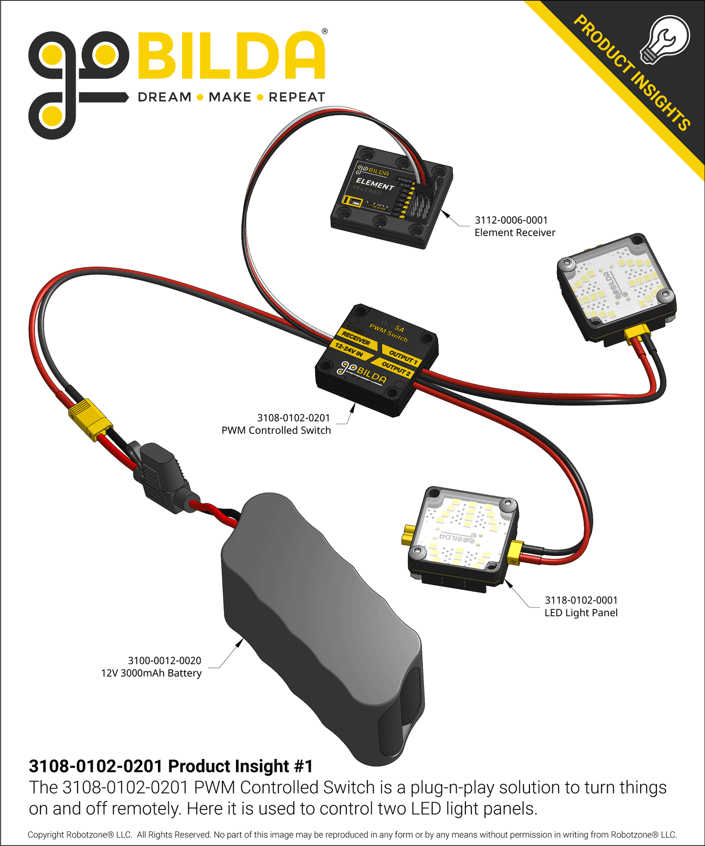 Dual 5A PWM Switch