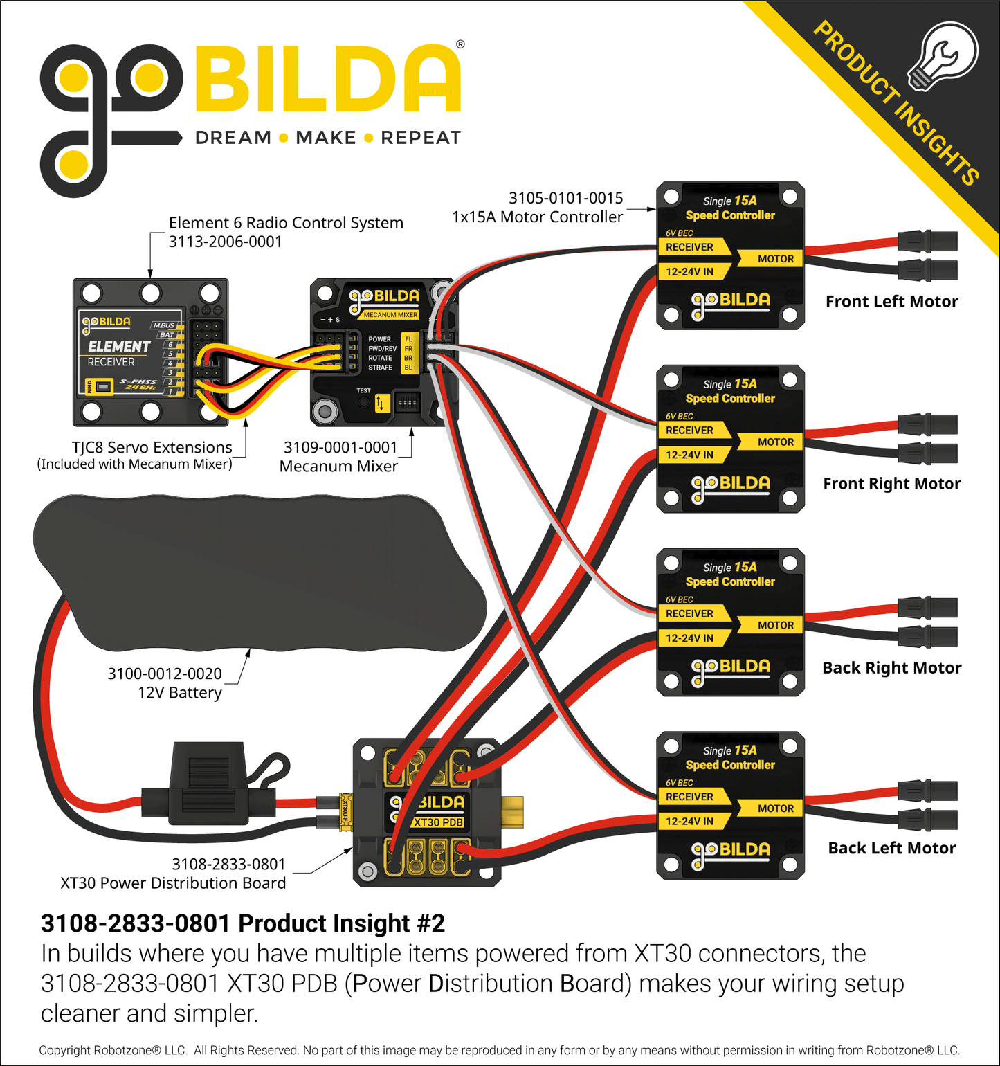 XT30 Power Distribution Board (XT30 Input, 8 x XT30 Outputs)