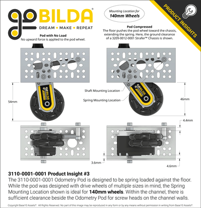 Odometry Pod (43mm Width, 48mm Wheel)