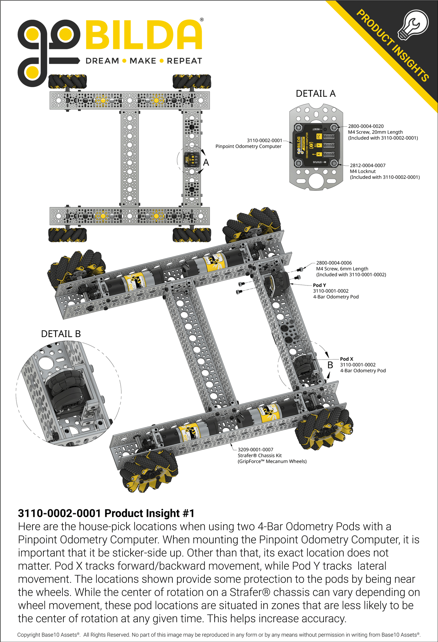 Pinpoint Odometry Computer (IMU Sensor Fusion for 2 Wheel Odometry)