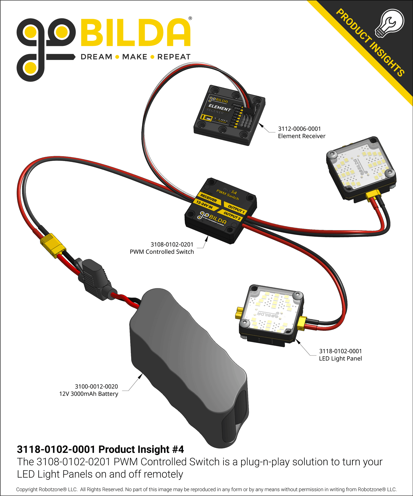 LED Light Panel (XT30 Input)