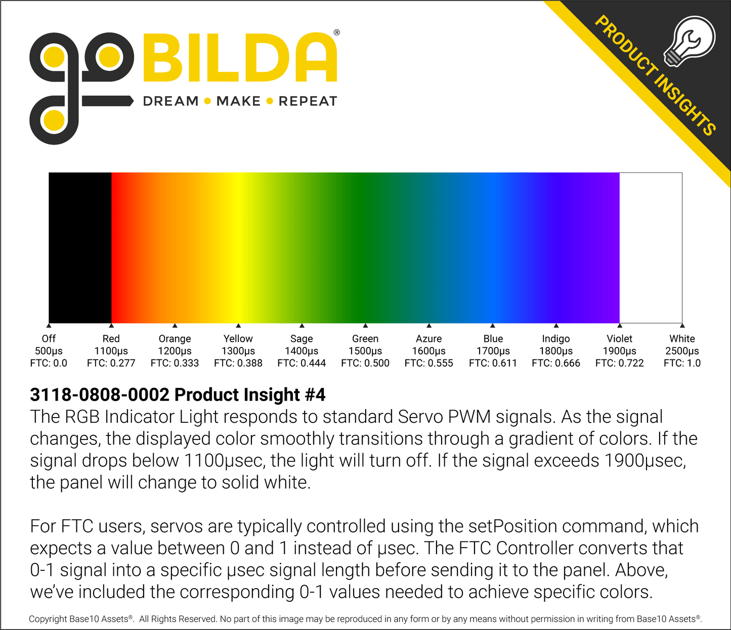 RGB Indicator Light (PWM Controlled)