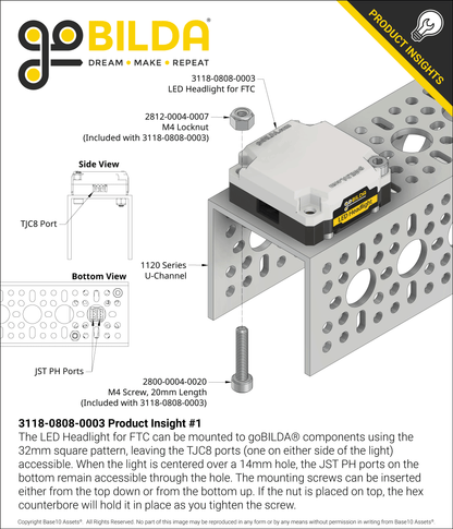 LED Headlight for FTC (275 Lumens, Dimmable, PWM Controlled)