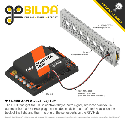 LED Headlight for FTC (275 Lumens, Dimmable, PWM Controlled)