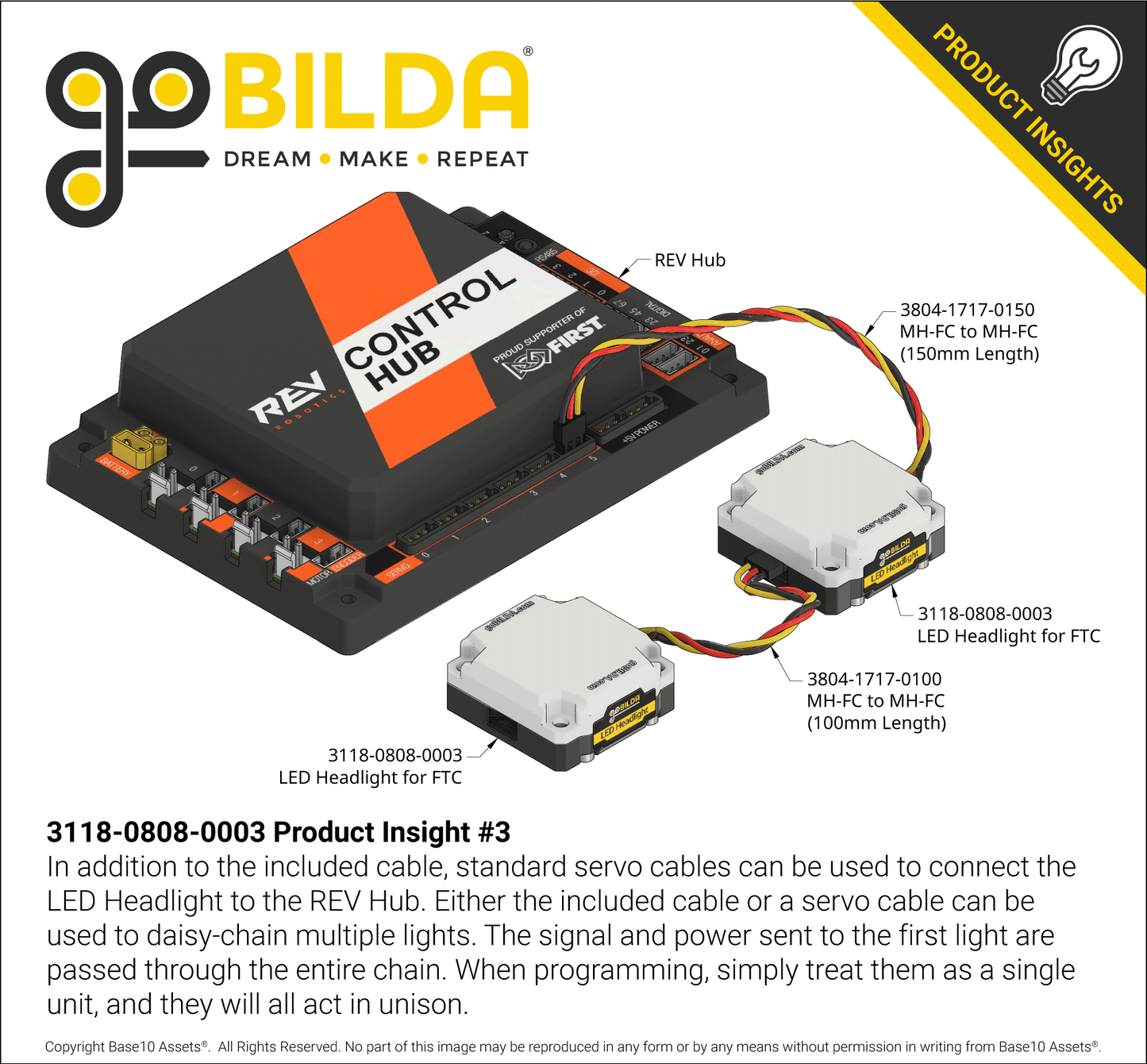 LED Headlight for FTC (275 Lumens, Dimmable, PWM Controlled)